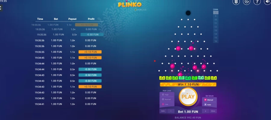 Plinko Ověření faktů